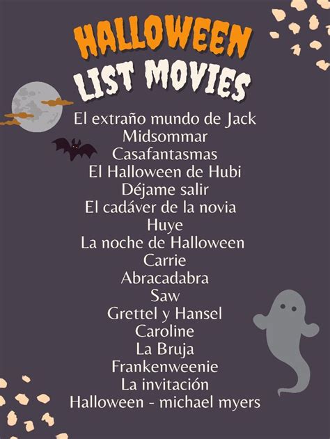 halloween filmaffinity|películas de halloween lista.